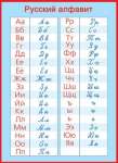Плакат обучающий 70*50см МИР ОТКРЫТОК "Алфавит русский прописные и печатные буквы"   /0-02-304            *128023