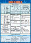 Плакат обучающий 70*50см МИР ОТКРЫТОК "Физика"   /0-02-426            *171685
