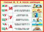 Плакат обучающий 50*70см МИР ОТКРЫТОК "Гласные И, У, А после шипящих"   /0-02-322            *127963